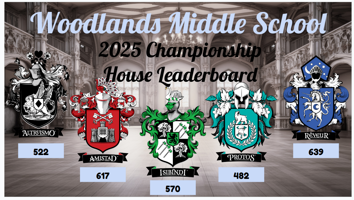 Woodlands MS 2025 Winners